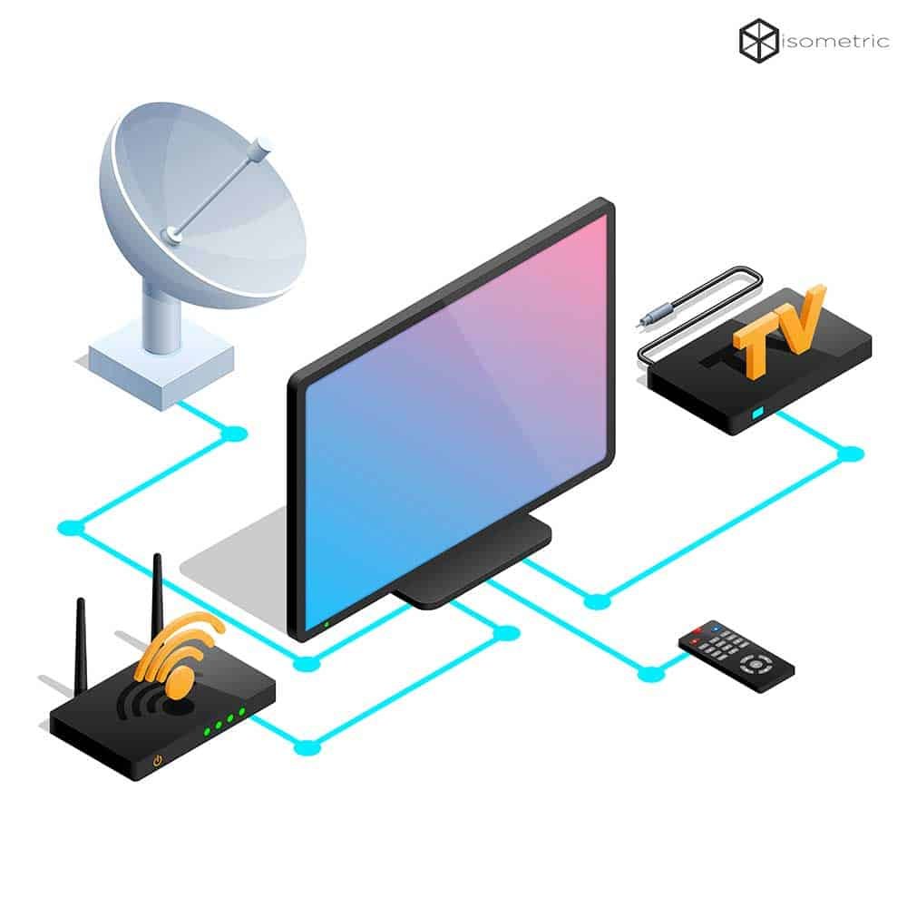 Starlink Vs. Traditional and Satellite Internet Alternatives Compared